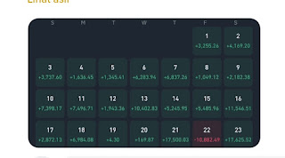 Tips Trading Terhindar Dari Kerugian -$50k ke Keuntungan Konsisten: Jalan Pintas Perdagangan Saya Terungkap!